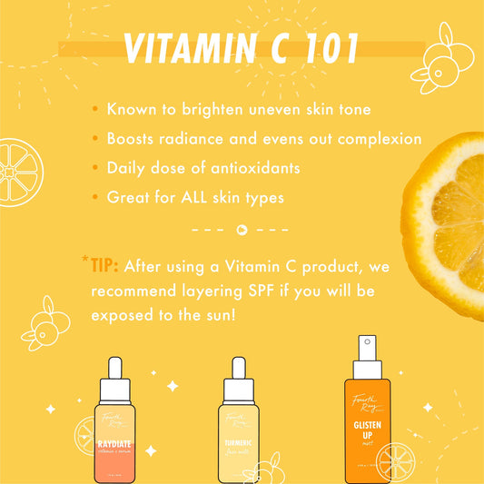 Bright Future Vitamin C Tonic promotional graphic showing Colourpop skincare serums on a sunny yellow background with sliced citrus, highlighting Vitamin C 101 benefits for all skin types and SPF layering tip for brighter, even-toned skin.